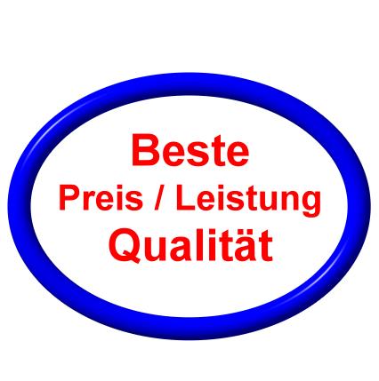 bestePreisLeistung